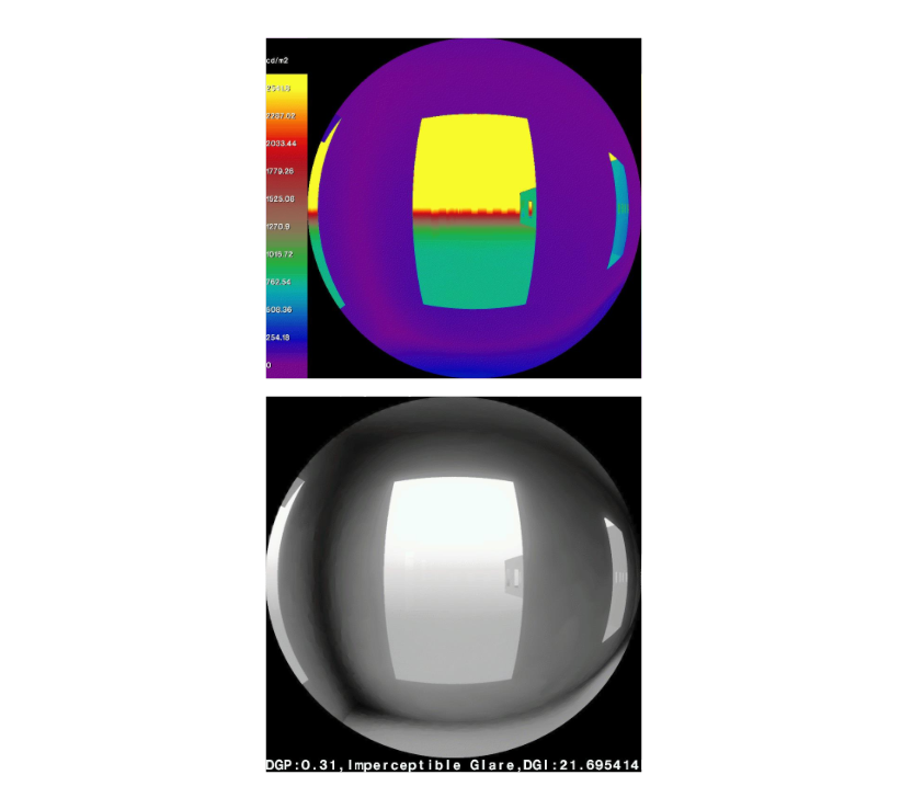 TigerkinLBT pit glare
