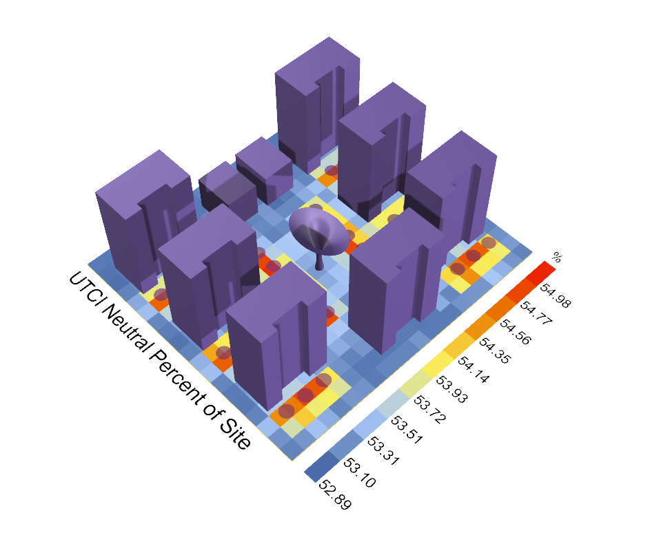 TigerkinLBT utci heatmap of site