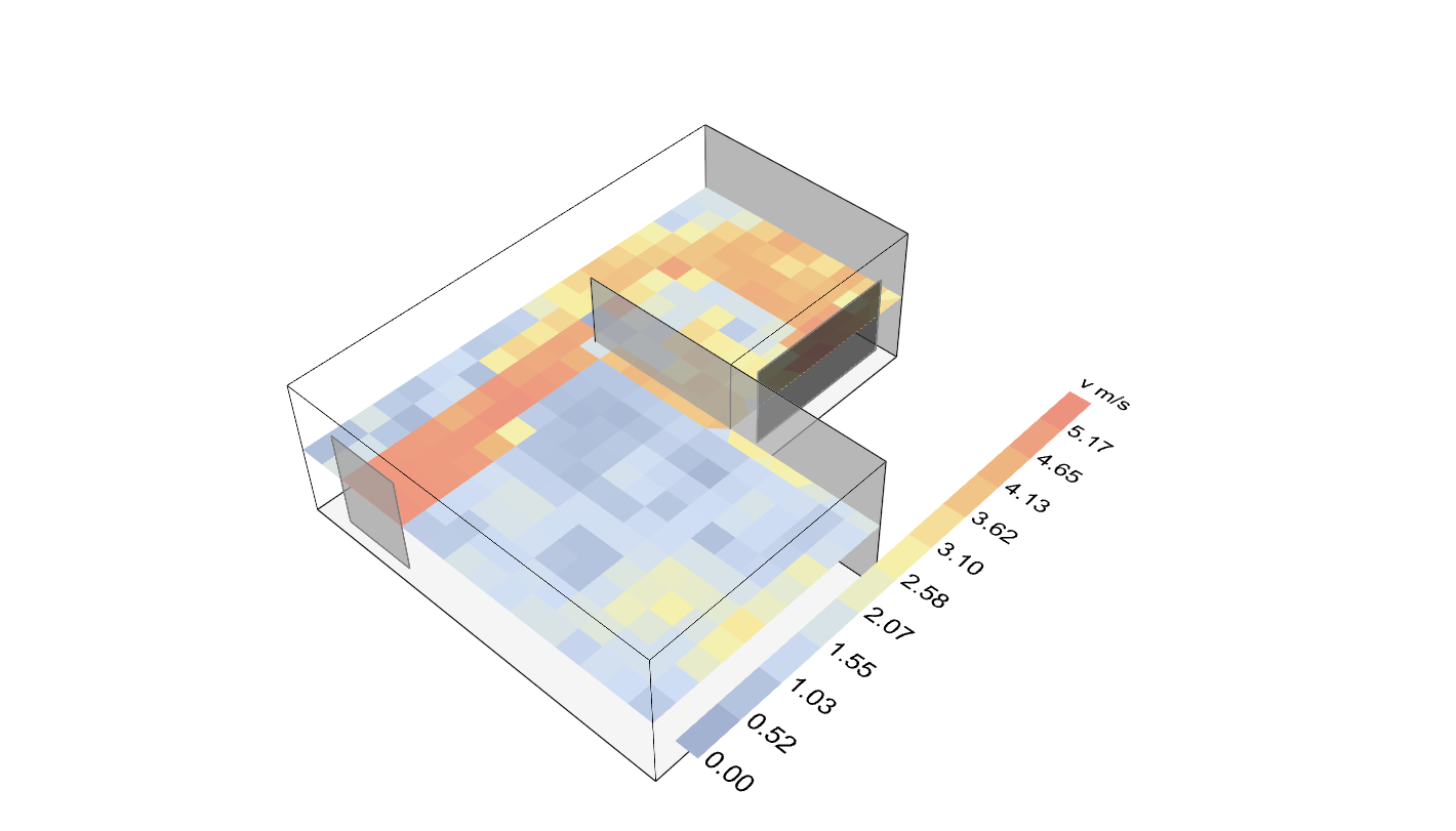 TigerkinLBT cfd indoor