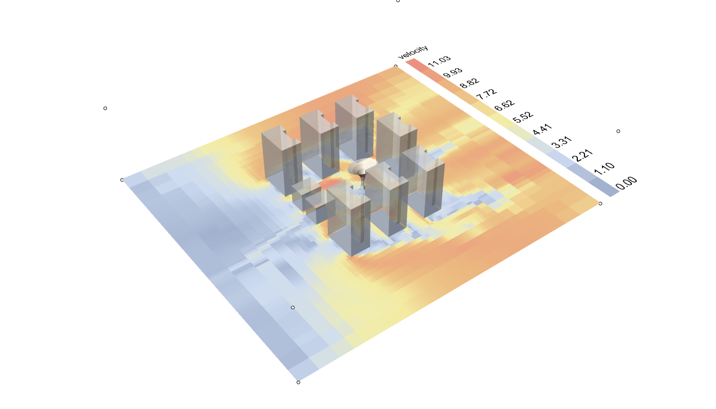 TigerkinLBT cfd outdoor