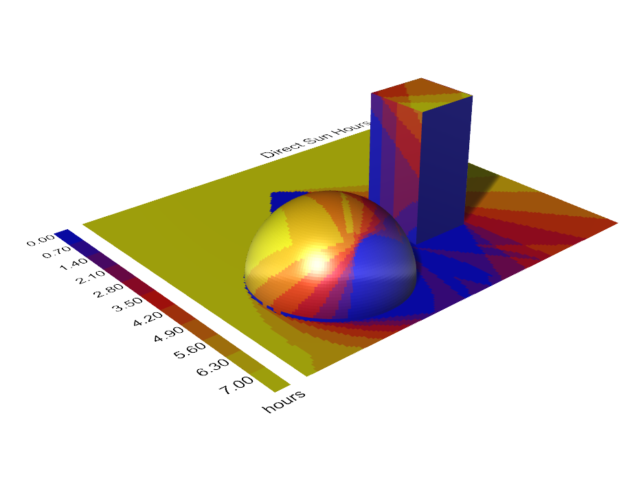 TigerkinLBT image 26