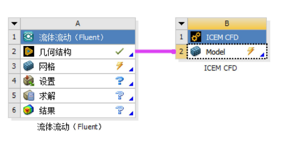 ICEM创建Interface方法 meshinterface103