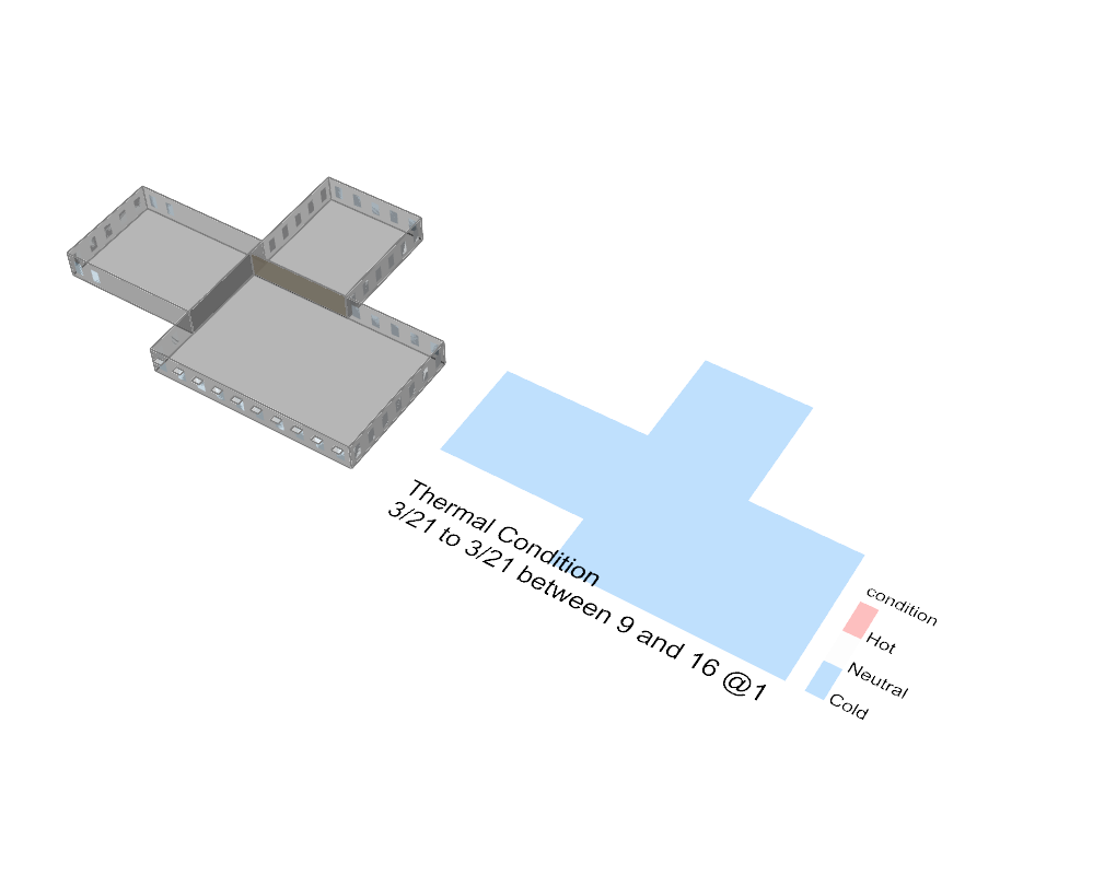 TigerkinLBT pmv mapping