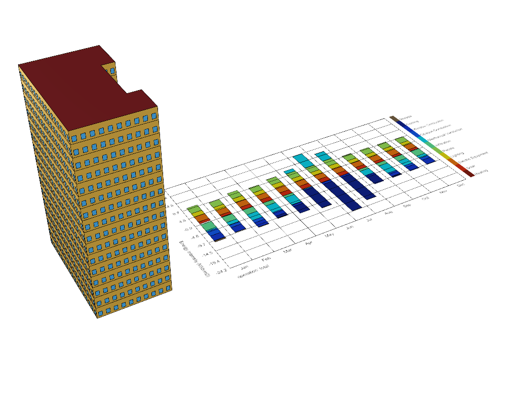 TigerkinLBT tigerkinlbt eui