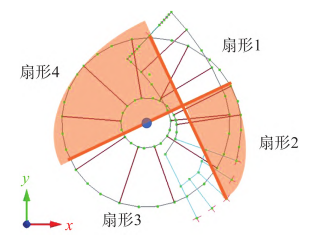 Pasted image 20260331094602.png