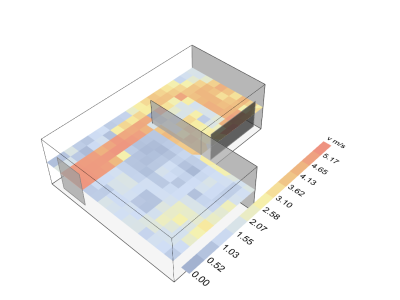 cfd indoor cfd indoor