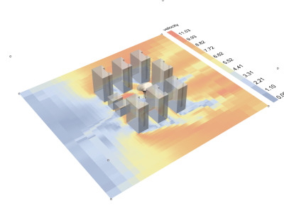 cfd outdoor cfd outdoor