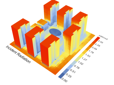 radiancestudy radiancestudy