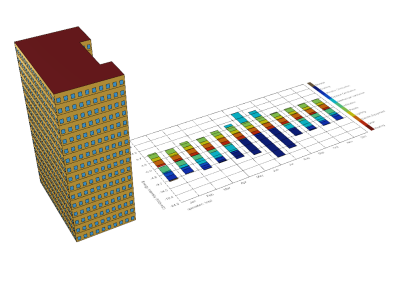 tigerkinlbt eui tigerkinlbt eui
