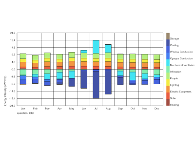 tigerkinlbt eui2 tigerkinlbt eui2
